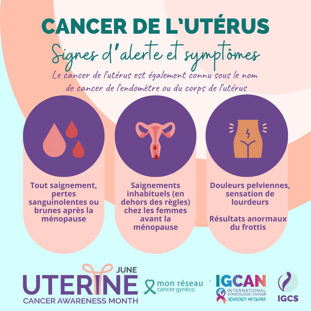 Mon R seau Cancer Gyn co Mois De Sensibilisation Au Cancer De L 